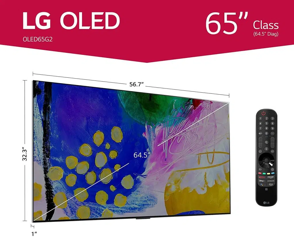 lg 65g21 High Tech News