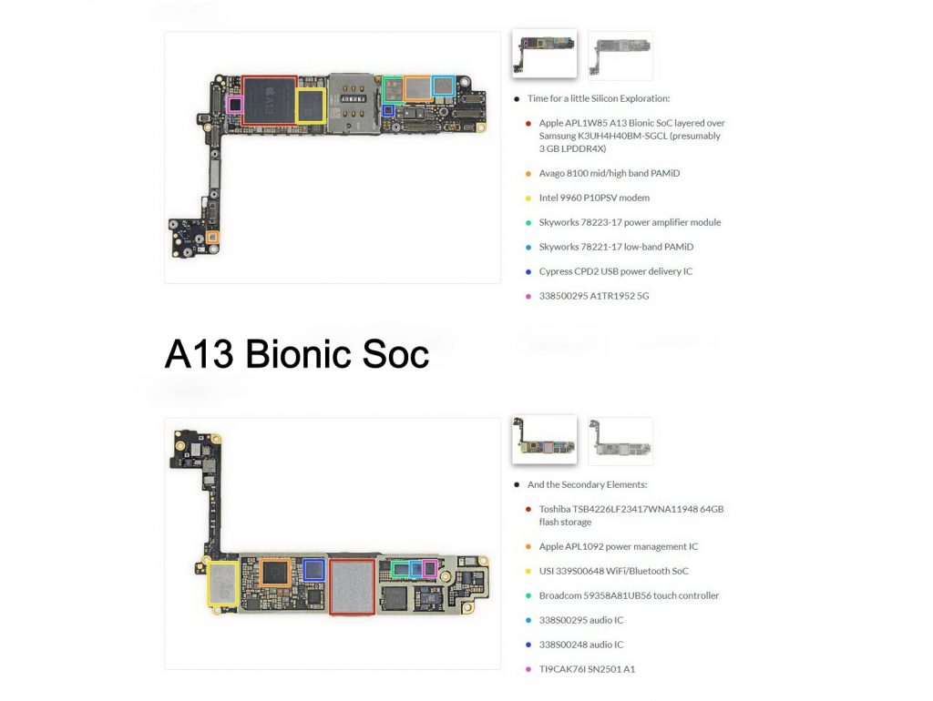 Apple A13 Bionic