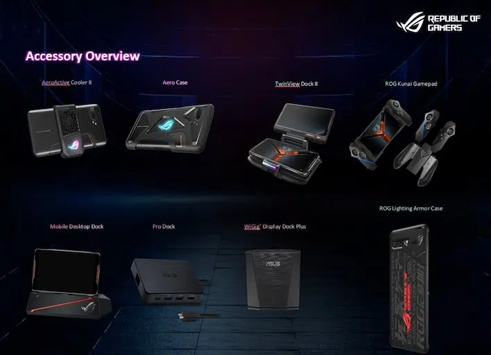 asusrogphoneiiaccessories High Tech News