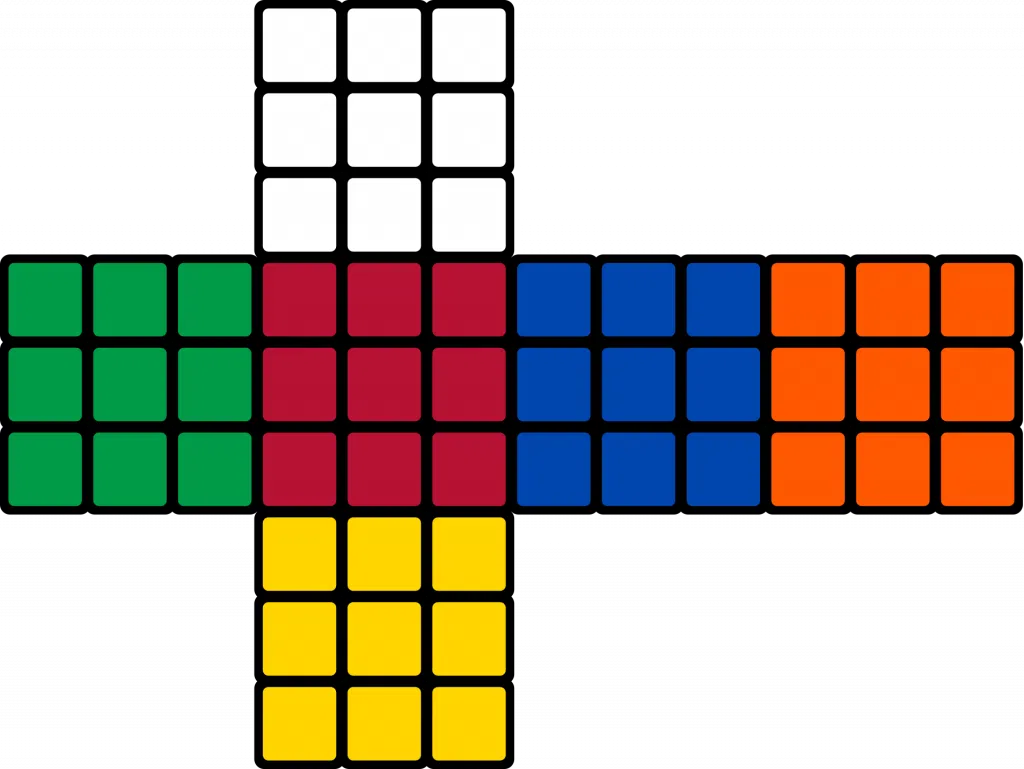 rubik kocka boje High Tech News