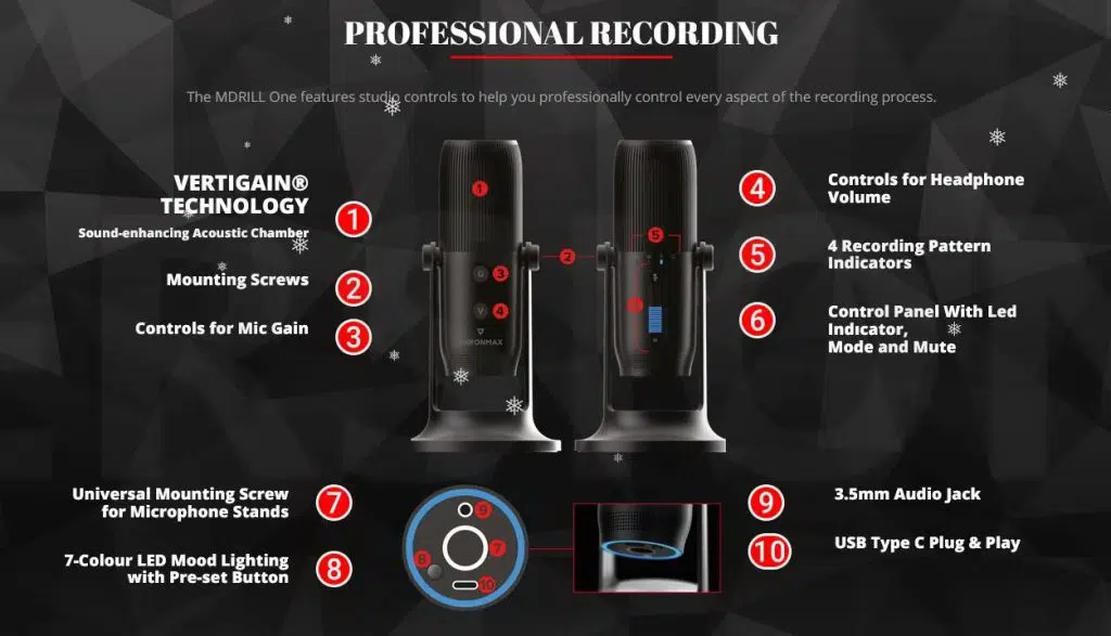 thorn mdrill funkcije High Tech News