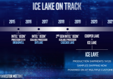 intel roadmap copperlake
