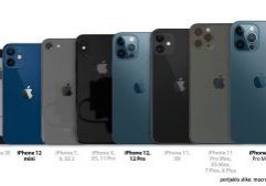 Iphone uporedba