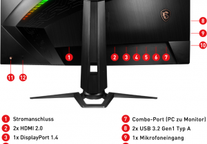 MSI Optix MPG341CQR 2