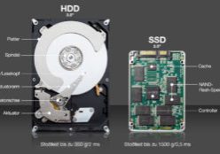 ssd hdd